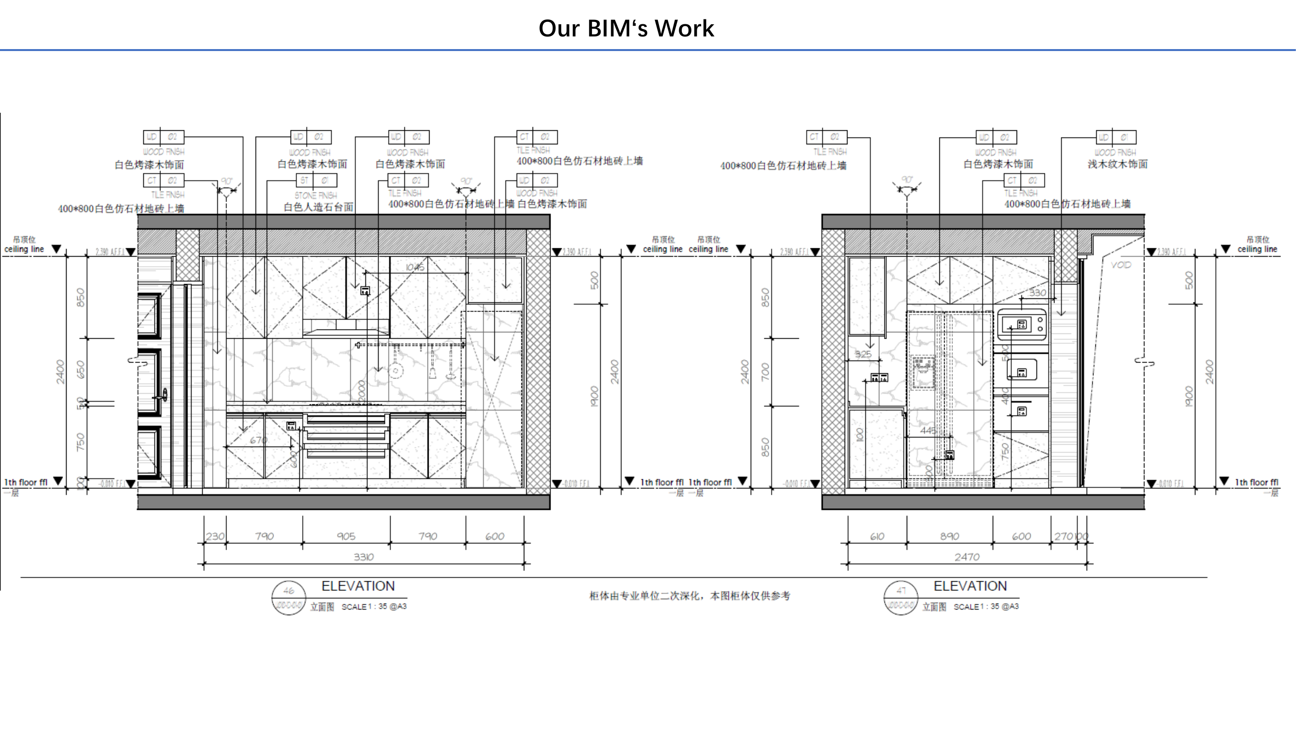 Cabinetry Elevations