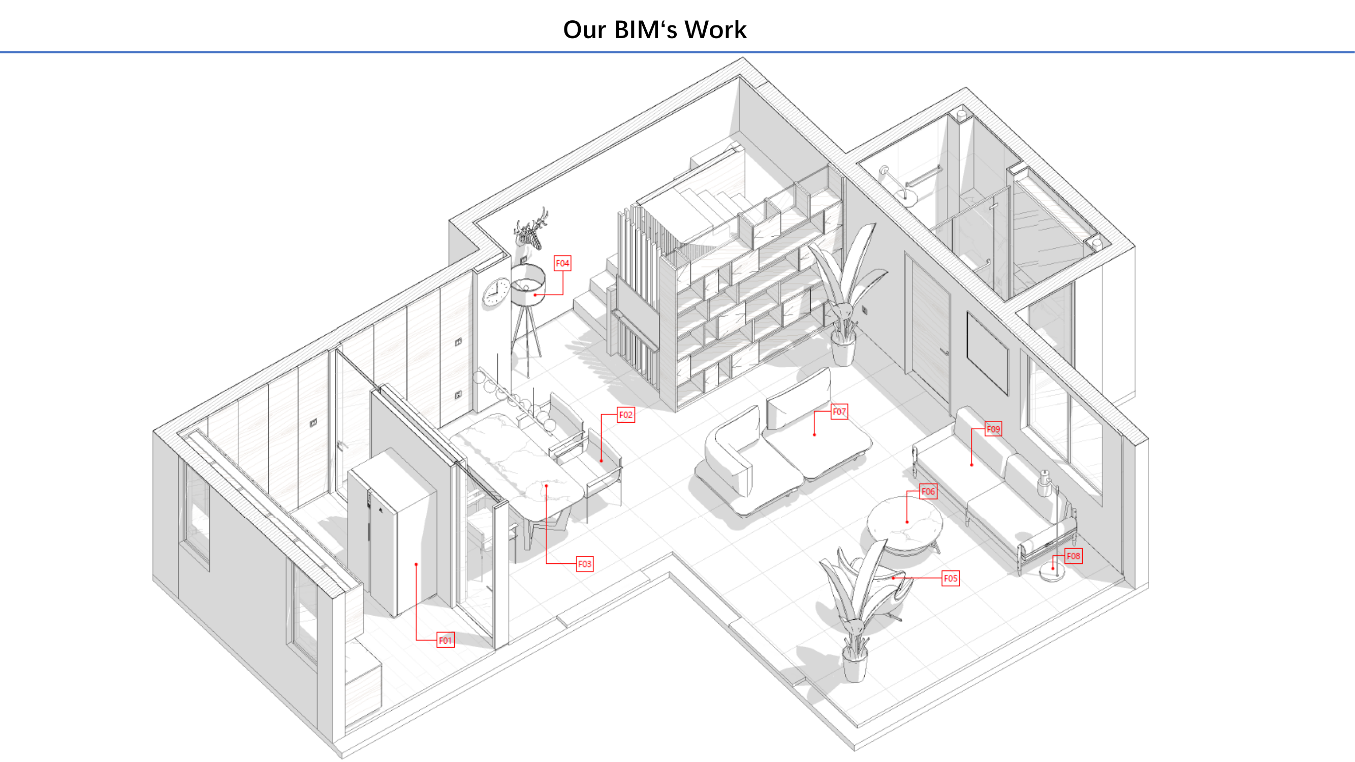 Furniture BIM Layout