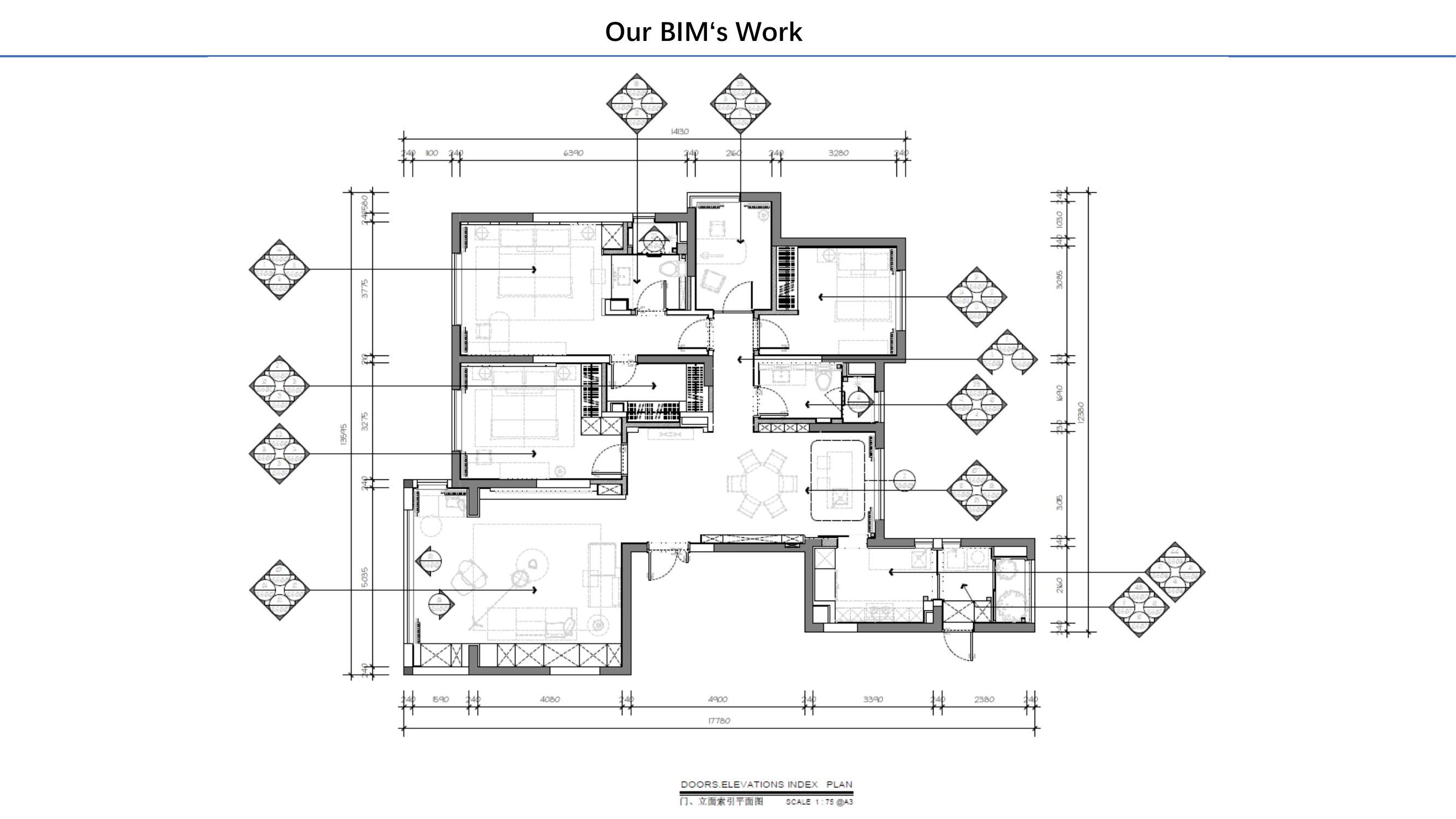 Door Elevation Index Plan